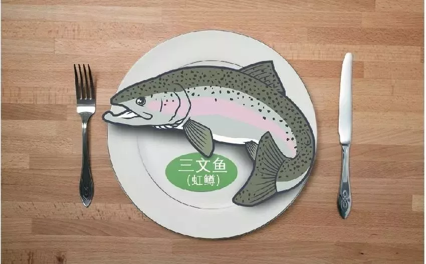 三文魚團(tuán)體標(biāo)準(zhǔn)“滿月”，市場反響很冷淡，個(gè)別餐廳或有虹鱒混用