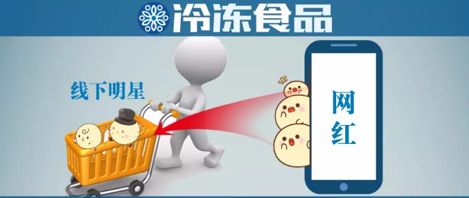 從“網(wǎng)紅”到“線下明星”，大黃米湯圓還要跨過幾道坎？