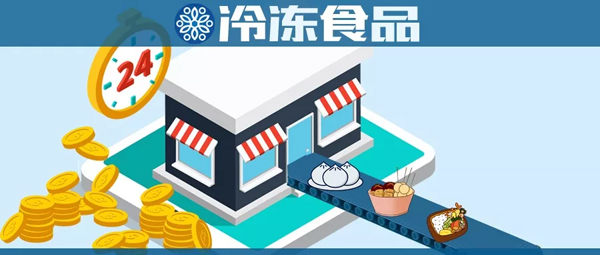 包子、關(guān)東煮、便當(dāng)……便利店億萬商機，誰能搶“鮮”？