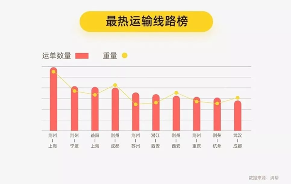 1560849530465251.png zhou (4).png