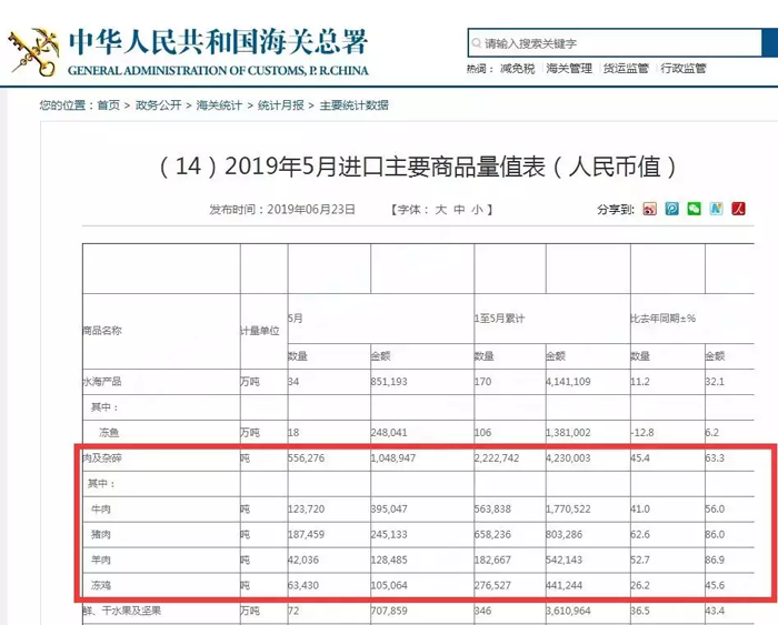 1561711447981681.png HJ0JD7{ISK`B73Z7F0}OF`U.png