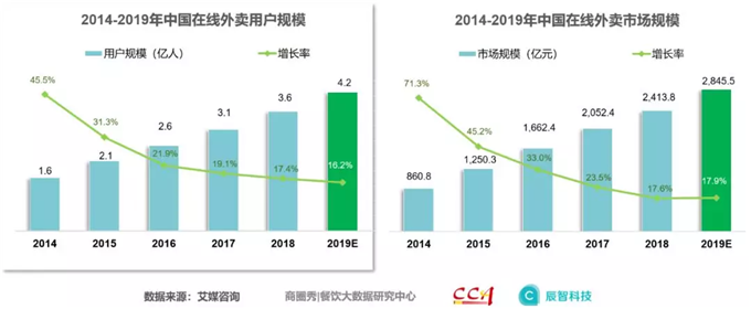 1568165270136024.png canyin (1).png