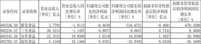 1569203636893142.png F8AG_WA7Z{Z8SRTZP02AR10.png