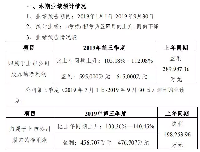 1571363819401072.png 1571363819401072.png