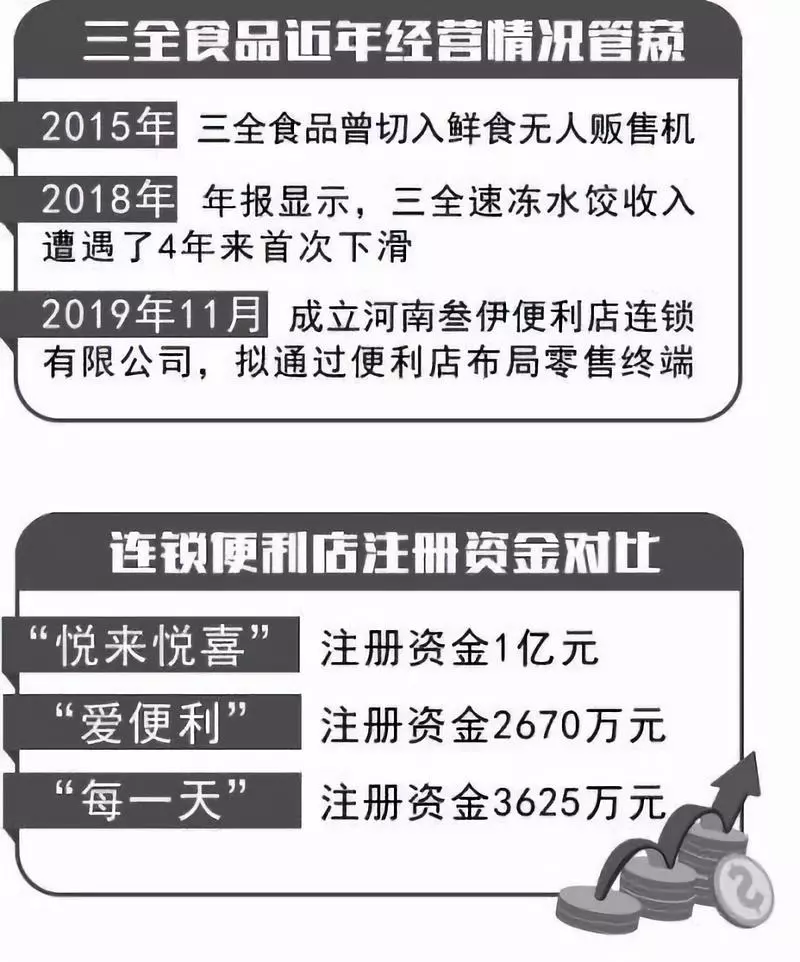 1575267136579990.png 1575267136579990.png