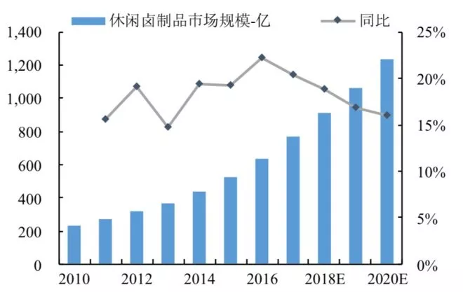 1575596086373020.png 1575596086373020.png