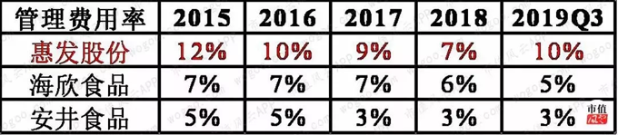 1576574268335450.png Z~FD3IAM84SGP9{WVR5L6%0.png