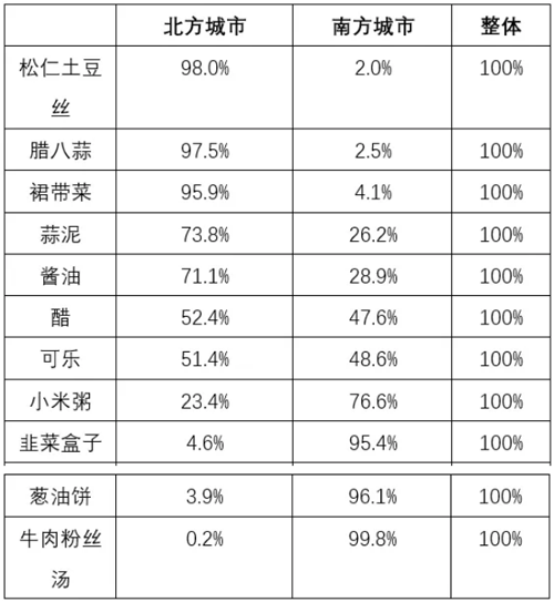 1577155691359200.png 1IQTJ@ODC~N$`VRC[7C[G%J.png