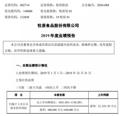 1579244970938469.png CO~51%XN$VXH05CEU7)[S6G.png