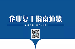 調(diào)查 | 準(zhǔn)備復(fù)工，你最頭疼的問題是啥？（附企業(yè)復(fù)工【防護(hù)指南】）