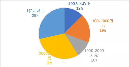 1583397264379582.png 0QW7KGSSH24YPZ$UV[ACX$Q.png