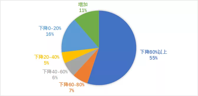 1583397570417435.png [NHZFWE```WZ{LZW3C`F@MV.png