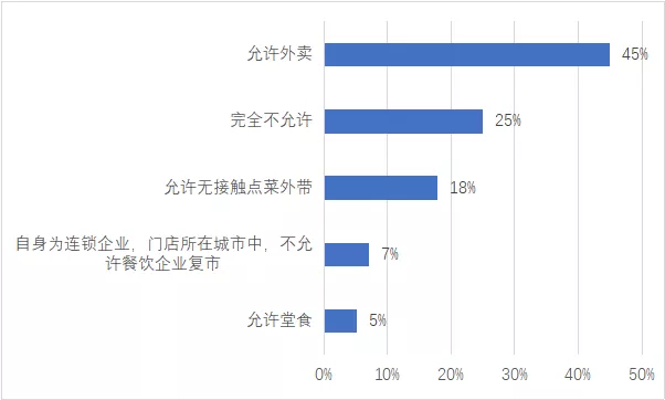 1583397689867835.png @9$Z3L@7Q}Q}E6@_A4M1798.png