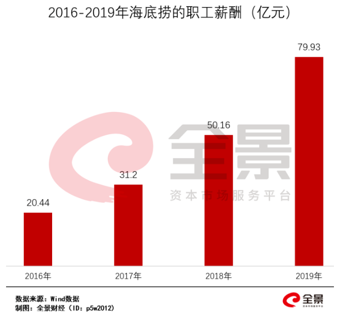 1586507740591543.png 1586507740591543.png