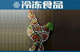 中國餐飲業(yè)最賺錢的都是“做雞”的，那最會(huì)“做雞肉的”都是誰？