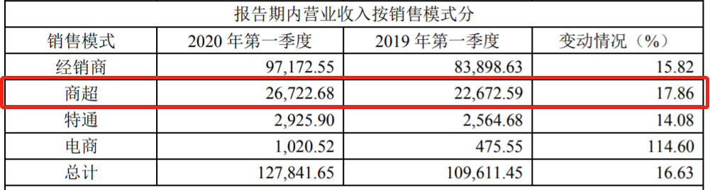 1587434707425687.png 1587434707425687.png