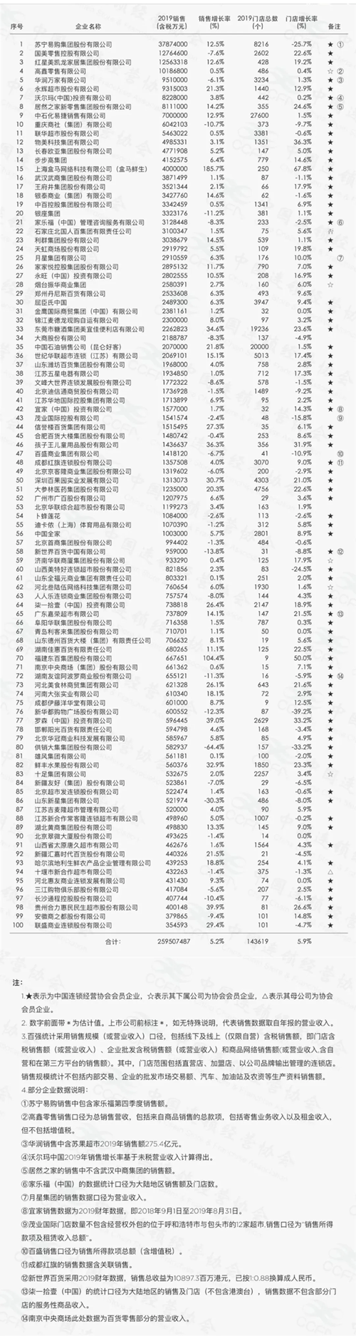 1591342099933436.png 3[JGBLJ48B7CSN%{%3I1MUX.png