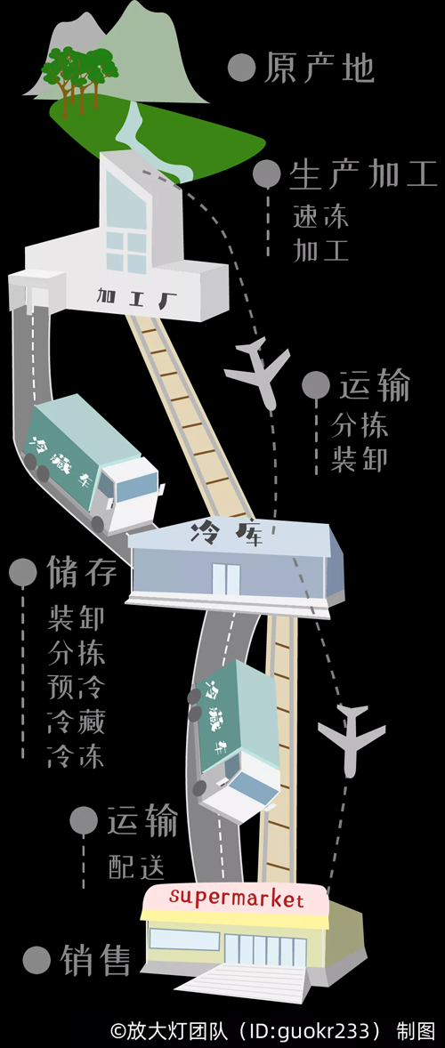 1592535461151610.png ~T$J7Q6G5JXRTETQ_013T`J.png