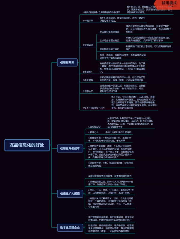 1601283376718064.png `G}UAA$)HI%SB4S~~62{59I.png