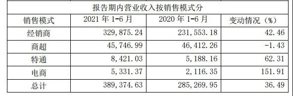 1628219294598991.jpg 微信圖片_20210806110729.jpg