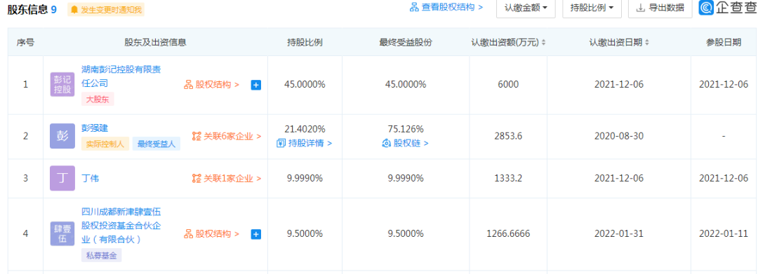 1645579927978461.png 1645579927978461.png