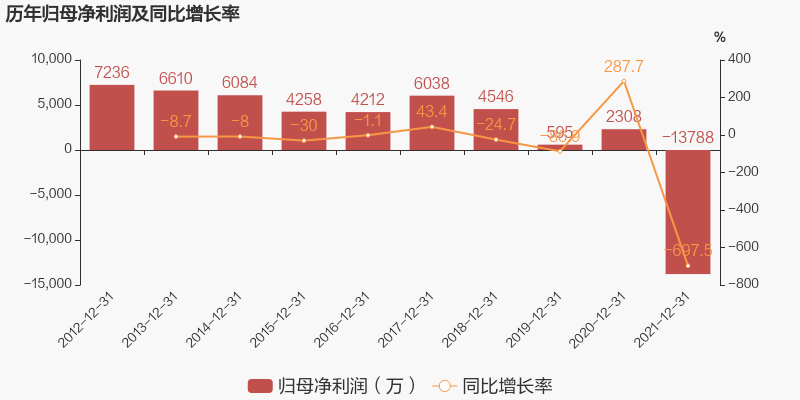 1650419909114505.png 1650419909114505.png