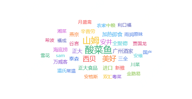 1667971546618947.png 微信圖片_20221109132452.png