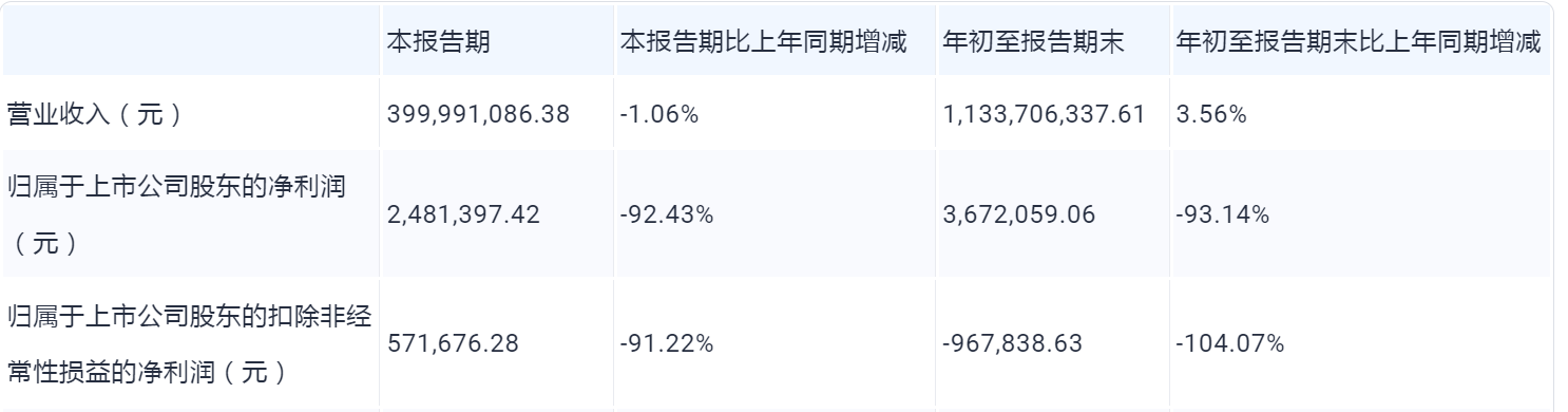 1698732169166343.png 1698732169166343.png