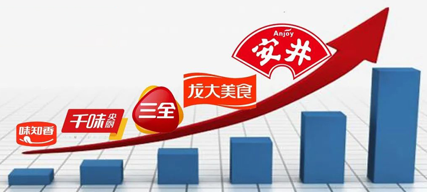 三季報收官，預(yù)制菜龍頭業(yè)績依然成色十足