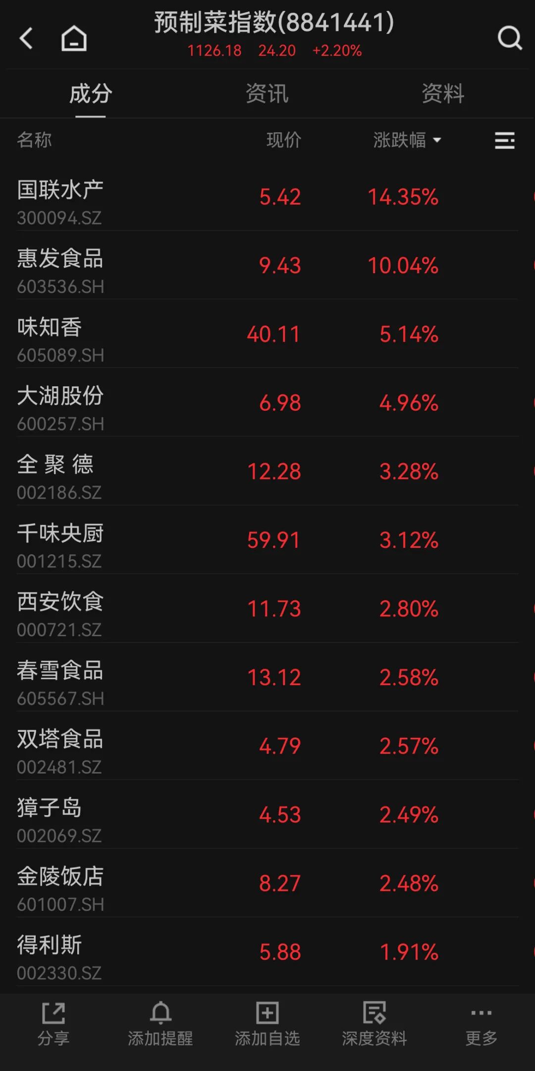 1701134880507096.jpg 1701134880507096.jpg