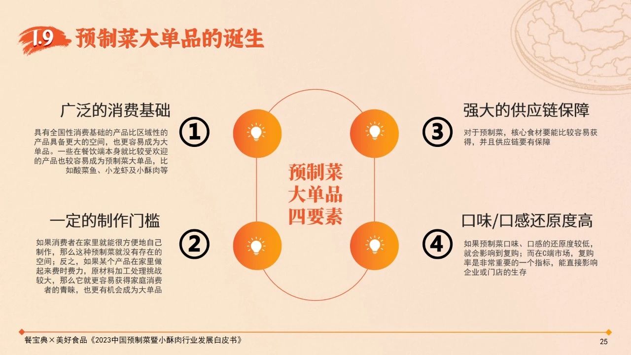 1704764652535459.jpg 1704764652535459.jpg